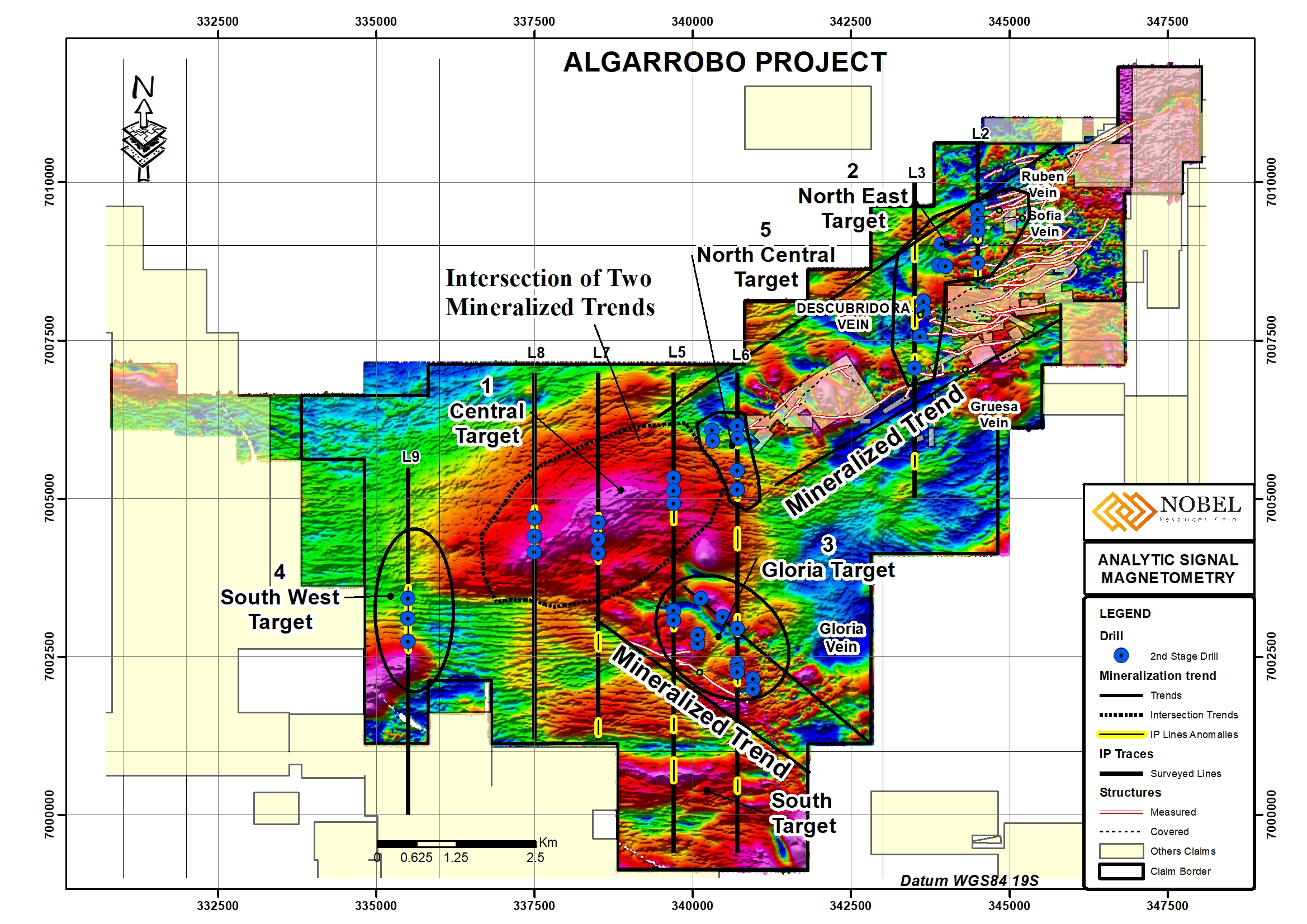 Figure 2: Project Map